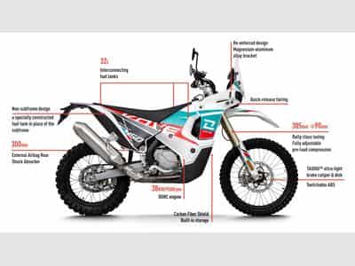 KOVE 450 RALLY (2026) - Photo 6