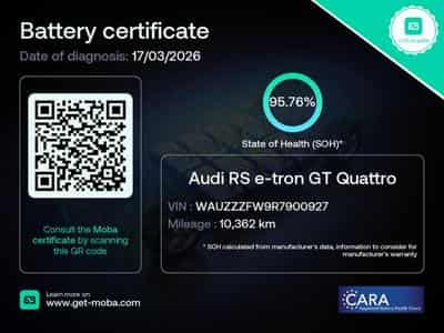 Audi e-tron RS+ICE&RACE+84kWh+Limitiert+360° (2024) - Photo 2