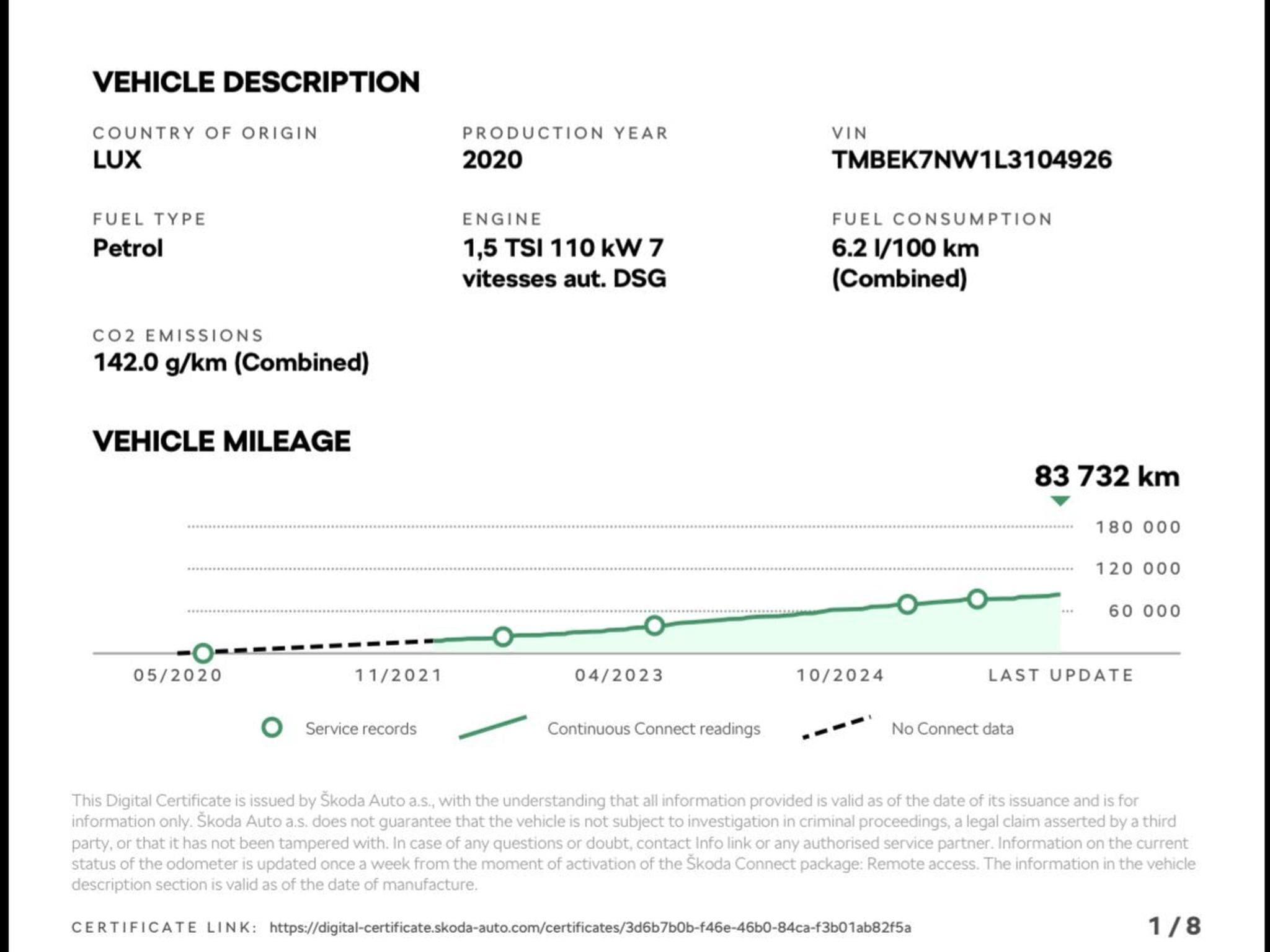 Skoda Scala MonteCarlo+1.5TSI+150hp+DSG+PSP+LED+Pano (2020) - Photo 5