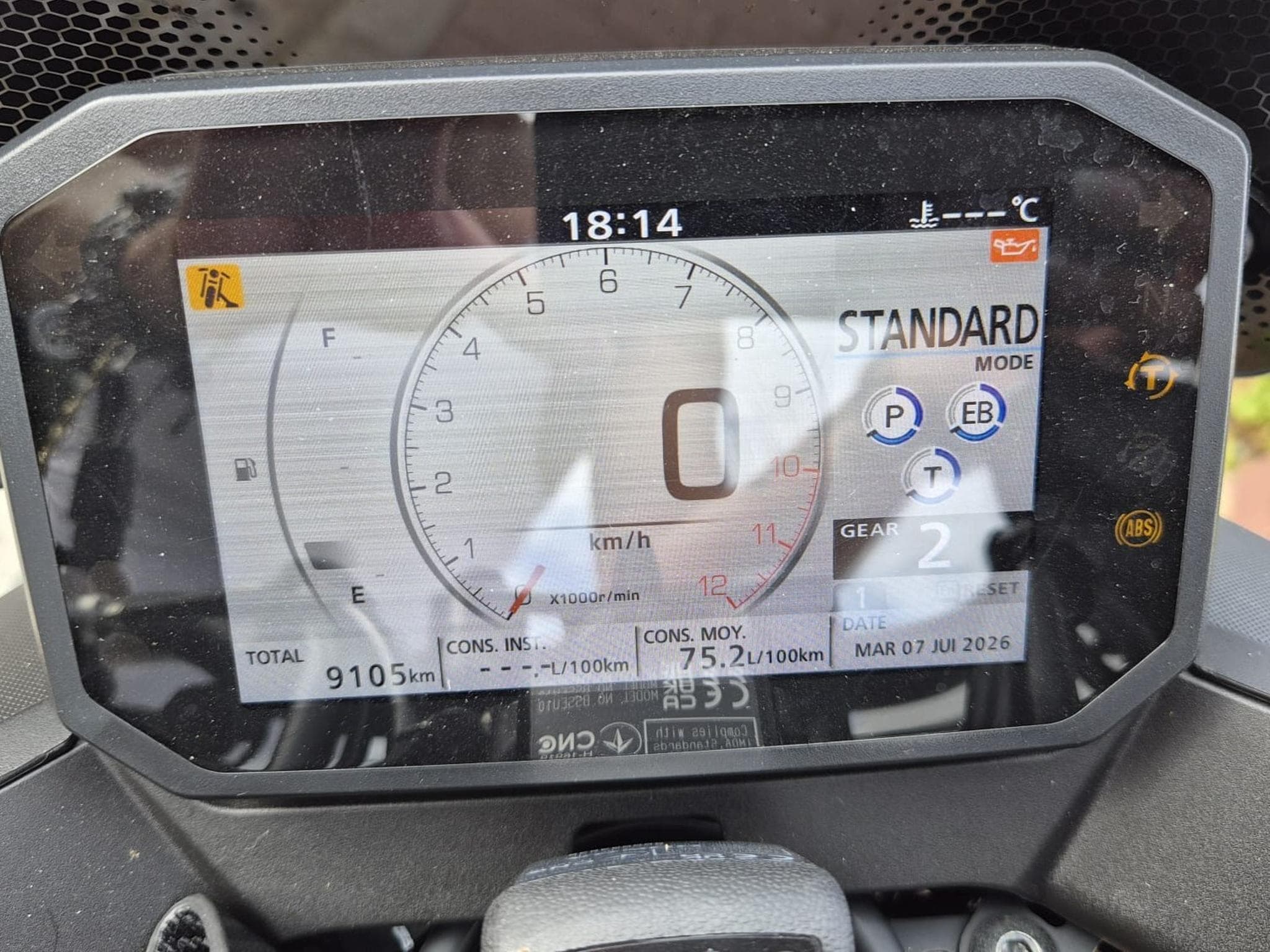 Honda Hornet (2023) - Photo 3