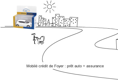 Mobilé Crédit